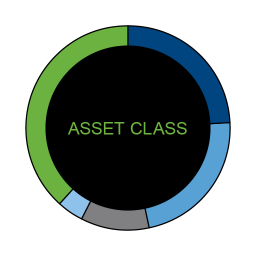 infographic image