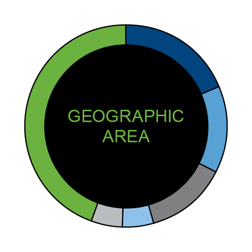 infographic image